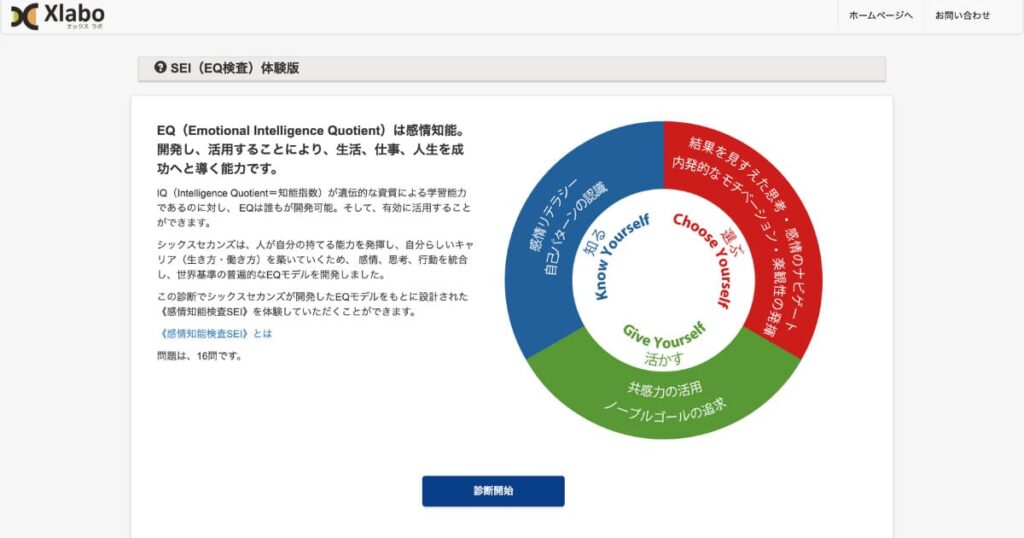 EQ(こころの知能指数）の測り方|6つの無料サイトで測ってみた！