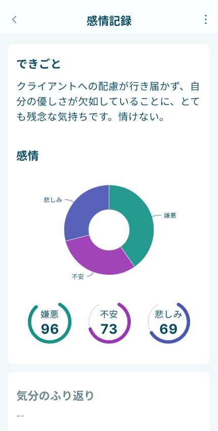 Awarefy AIカウンセラー　悩み相談　ファイさん