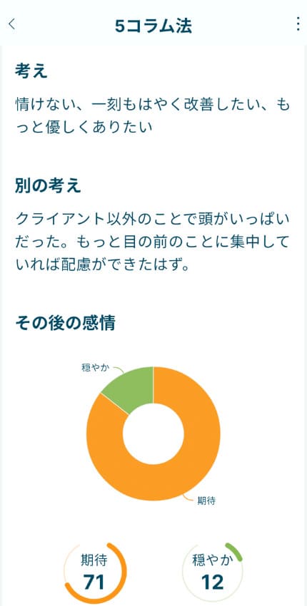 Awarefy AIカウンセラー　悩み相談　ファイさん