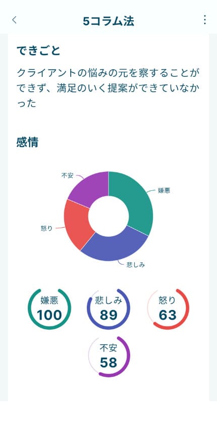 Awarefy AIカウンセラー　悩み相談　ファイさん